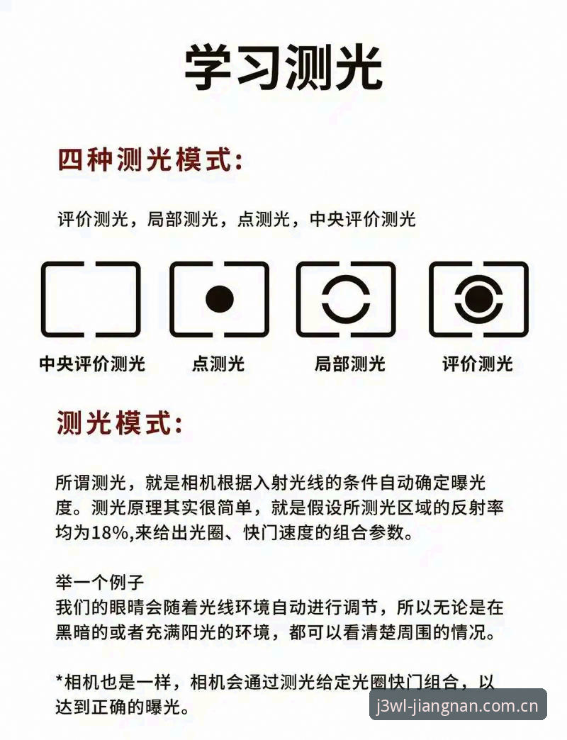 实测3个关键点：江南体育J3WL“势能起浪”v2.0到底值不值得升？