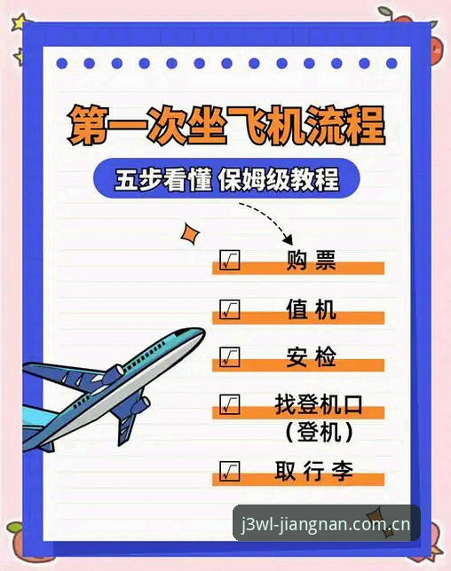 江南体育J3WL旧版登录修复实用技巧：从卡顿到流畅的完整升级指南