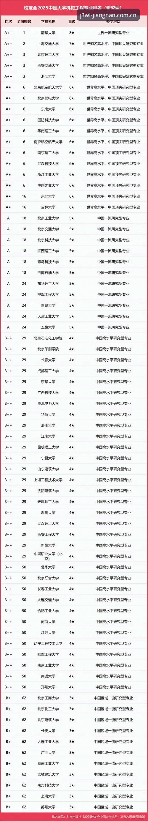 江南体育势能起浪v2.0升级常见问题解答指南：亲历者的完整修复手册